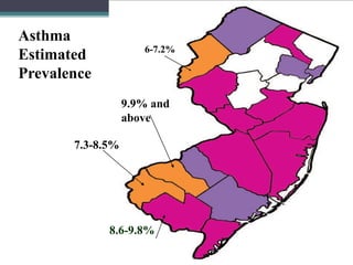 17
6-7.2%
7.3-8.5%
8.6-9.8%
9.9% and
above
Asthma
Estimated
Prevalence
 