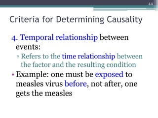 Criteria for Determining Causality
4. Temporal relationship between
events:
▫ Refers to the time relationship between
the factor and the resulting condition
• Example: one must be exposed to
measles virus before, not after, one
gets the measles
44
 