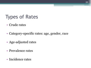 Types of Rates
• Crude rates
• Category-specific rates: age, gender, race
• Age-adjusted rates
• Prevalence rates
• Incidence rates
55
 