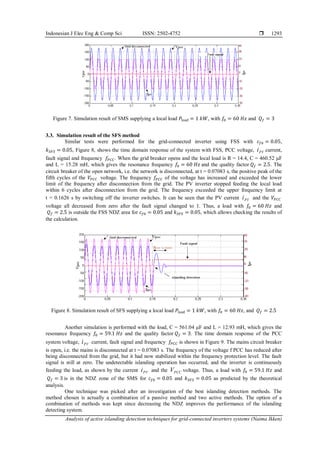 Analysis of active islanding detection techniques for gridconnected ...