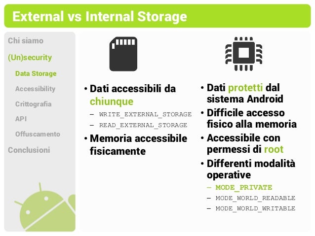 Popular Keyboard Smart Card-Buy Cheap Keyboard Smart Card