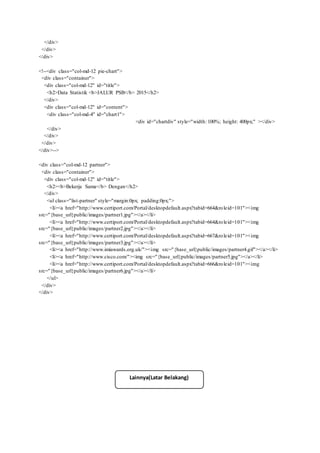 </div>
</div>
</div>
<!--<div class="col-md-12 pie-chart">
<div class="container">
<div class="col-md-12" id="title">
<h2>Data Statistik <b>JALUR PSB</b> 2015</h2>
</div>
<div class="col-md-12" id="content">
<div class="col-md-4" id="chart1">
<div id="chartdiv" style="width: 100%; height: 400px;" ></div>
</div>
</div>
</div>
</div>-->
<div class="col-md-12 partner">
<div class="container">
<div class="col-md-12" id="title">
<h2><b>Bekerja Sama</b> Dengan</h2>
</div>
<ul class="list-partner" style="margin:0px; padding:0px;">
<li><a href="http://www.certiport.com/Portal/desktopdefault.aspx?tabid=664&roleid=101"><img
src="{base_url}public/images/partner1.jpg"></a></li>
<li><a href="http://www.certiport.com/Portal/desktopdefault.aspx?tabid=664&roleid=101"><img
src="{base_url}public/images/partner2.jpg"></a></li>
<li><a href="http://www.certiport.com/Portal/desktopdefault.aspx?tabid=667&roleid=101"><img
src="{base_url}public/images/partner3.jpg"></a></li>
<li><a href="http://www.imiawards.org.uk/"><img src="{base_url}public/images/partner4.gif"></a></li>
<li><a href="http://www.cisco.com/"><img src="{base_url}public/images/partner5.jpg"></a></li>
<li><a href="http://www.certiport.com/Portal/desktopdefault.aspx?tabid=666&roleid=101"><img
src="{base_url}public/images/partner6.jpg"></a></li>
</ul>
</div>
</div>
Lainnya(Latar Belakang)
 