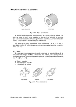 Manual De Motores Electricos