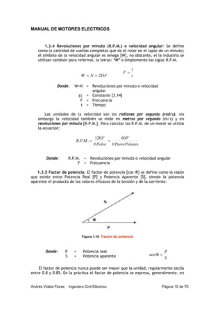 MANUAL DE MOTORES ELECTRICOS
Andrés Videla Flores Ingeniero Civil Eléctrico Página 10 de 70
1.3.4 Revoluciones por minuto (R.P.M.) o velocidad angular: Se define
como la cantidad de vueltas completas que da el rotor en el lapso de un minuto;
el símbolo de la velocidad angular es omega [W], no obstante, el la industria se
utilizan también para referirse, la letras: “N” o simplemente las siglas R.P.M.
FNW Π== 2 t
F
1
=
Donde: W=N = Revoluciones por minuto o velocidad
angular
Π = Constante [3.14]
F = Frecuencia
t = Tiempo
Las unidades de la velocidad son los radianes por segundo (rad/s), sin
embargo la velocidad también se mide en metros por segundo (m/s) y en
revoluciones por minuto [R.P.M.]. Para calcular las R.P.M. de un motor se utiliza
la ecuación:
esParesPolar
F
Polos
F
MPR
#
60
#
120
... ==
Donde: R.P.M. = Revoluciones por minuto o velocidad angular
F = Frecuencia
1.3.5 Factor de potencia: El factor de potencia [cos Φ] se define como la razón
que existe entre Potencia Real [P] y Potencia Aparente [S], siendo la potencia
aparente el producto de los valores eficaces de la tensión y de la corriente:
S
P
=Φcos
El factor de potencia nunca puede ser mayor que la unidad, regularmente oscila
entre 0.8 y 0.85. En la práctica el factor de potencia se expresa, generalmente, en
Donde: P = Potencia real
S = Potencia aparente
Figura 1.16 Factor de potencia
 