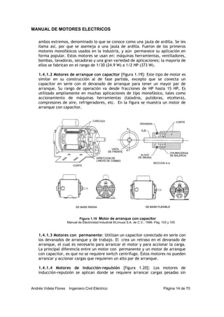 MANUAL DE MOTORES ELECTRICOS
Andrés Videla Flores Ingeniero Civil Eléctrico Página 14 de 70
ambos extremos, denominado lo que se conoce como una jaula de ardilla. Se les
llama así, por que se asemeja a una jaula de ardilla. Fueron de los primeros
motores monofásicos usados en la industria, y aún permanece su aplicación en
forma popular. Estos motores se usan en: máquinas herramientas, ventiladores,
bombas, lavadoras, secadoras y una gran variedad de aplicaciones; la mayoría de
ellos se fabrican en el rango de 1/30 (24.9 W) a 1/2 HP (373 W).
1.4.1.2 Motores de arranque con capacitor [figura 1.19]: Este tipo de motor es
similar en su construcción al de fase partida, excepto que se conecta un
capacitor en serie con el devanado de arranque para tener un mayor par de
arranque. Su rango de operación va desde fracciones de HP hasta 15 HP. Es
utilizado ampliamente en muchas aplicaciones de tipo monofásico, tales como
accionamiento de máquinas herramientas (taladros, pulidoras, etcétera),
compresores de aire, refrigeradores, etc. En la figura se muestra un motor de
arranque con capacitor.
1.4.1.3 Motores con permanente: Utilizan un capacitor conectado en serie con
los devanados de arranque y de trabajo. El crea un retraso en el devanado de
arranque, el cual es necesario para arrancar el motor y para accionar la carga.
La principal diferencia entre un motor con permanente y un motor de arranque
con capacitor, es que no se requiere switch centrífugo. Éstos motores no pueden
arrancar y accionar cargas que requieren un alto par de arranque.
1.4.1.4 Motores de inducción-repulsión [figura 1.20]: Los motores de
inducción-repulsión se aplican donde se requiere arrancar cargas pesadas sin
Figura 1.19 Motor de arranque con capacitor
Manual de Electricidad Industrial II/Limusa S.A. de C.V., 1996. Pág. 103 y 105
 
