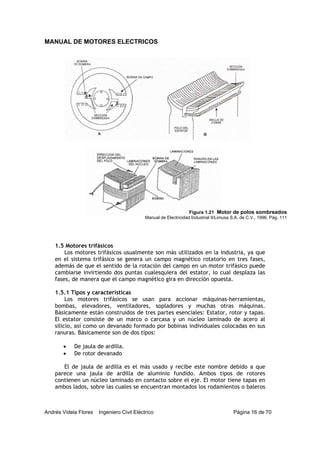 MANUAL DE MOTORES ELECTRICOS
Andrés Videla Flores Ingeniero Civil Eléctrico Página 16 de 70
1.5 Motores trifásicos
Los motores trifásicos usualmente son más utilizados en la industria, ya que
en el sistema trifásico se genera un campo magnético rotatorio en tres fases,
además de que el sentido de la rotación del campo en un motor trifásico puede
cambiarse invirtiendo dos puntas cualesquiera del estator, lo cual desplaza las
fases, de manera que el campo magnético gira en dirección opuesta.
1.5.1 Tipos y características
Los motores trifásicos se usan para accionar máquinas-herramientas,
bombas, elevadores, ventiladores, sopladores y muchas otras máquinas.
Básicamente están construidos de tres partes esenciales: Estator, rotor y tapas.
El estator consiste de un marco o carcasa y un núcleo laminado de acero al
silicio, así como un devanado formado por bobinas individuales colocadas en sus
ranuras. Básicamente son de dos tipos:
• De jaula de ardilla.
• De rotor devanado
El de jaula de ardilla es el más usado y recibe este nombre debido a que
parece una jaula de ardilla de aluminio fundido. Ambos tipos de rotores
contienen un núcleo laminado en contacto sobre el eje. El motor tiene tapas en
ambos lados, sobre las cuales se encuentran montados los rodamientos o baleros
Figura 1.21 Motor de polos sombreados
Manual de Electricidad Industrial II/Limusa S.A. de C.V., 1996. Pág. 111
 