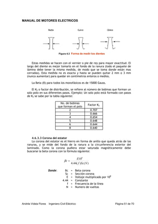 MANUAL DE MOTORES ELECTRICOS
Andrés Videla Flores Ingeniero Civil Eléctrico Página 51 de 70
Estas medidas se hacen con el vernier o pie de rey para mayor exactitud. El
largo del diente es mejor tomarlo en el fondo de la ranura (todo el paquete de
lámina debe tener la misma medida, de modo que se toma donde están mas
cerradas). Esta medida no es exacta y hasta se pueden quitar 2 mm o 3 mm
(nunca aumentar) para quedar en centímetros enteros o medios.
La Beta (β) para todos los monofásicos es de 15000 Gauss.
El K2 o factor de distribución, se refiere al número de bobinas que forman un
solo polo en sus diferentes pasos. Ejemplo: Un solo polo está formado con pasos
de K2 se sabe por la tabla siguiente:
No. de bobinas
que forman el polo
Factor K2
2 0.707
3 0.666
4 0.654
5 0.648
6 0.644
8 0.640
4.6.3.3 Corona del estator
La corona del estator es el hierro en forma de anillo que queda atrás de las
ranuras, y se mide del fondo de la ranura a la circunferencia exterior del
laminado. Como la corona pudiera estar saturada magnéticamente debe
buscarse la beta corona con la fórmula siguiente:
)()(44.4
108
NScf
E
c =β
Donde: βc = Beta corona
Sc = Sección corona
E = Voltaje multiplicado por 108
4.44 = Constante
f = Frecuencia de la línea
N = Numero de vueltas
Figura 4.3 Forma de medir los dientes
 