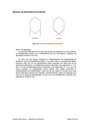 MANUAL DE MOTORES ELECTRICOS
Andrés Videla Flores Ingeniero Civil Eléctrico Página 56 de 70
4.8.1.1 A una capa
Su principal característica es que cada ranura es llenada por una sola bobina.
Un embobinado sencillo es un embobinado de una sola bobina, completo de
devanado cerrado en el rotor.
Un rotor con dos juegos completos e independientes de embobinados se
denomina rotor de embobinado doble. Si un rotor tiene un embobinado doble,
entonces cada uno de los embobinados estará asociado con cada uno de los
segmentos colectores: un embobinado estará conectado a los segmentos 1, 3, 5,
etc. y el otro embobinado estará conectado a los segmentos 2, 4, 6, etc. En
forma análoga, un embobinado triple tendrá tres juegos completos e
independientes de embobinados, cada uno de los cuales se conecta con cada
tercer segmento colector del inducido. Colectivamente, todos los inducidos con
más de un juego de embobinados se dice que son embobinados múltiples [ver
ejemplo de la figura 4.9].
Figura 4.8 Tipos de embobinado imbricado
Progresivo Regresivo
 