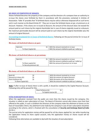 SHARES AND SHARE CAPITAL

re-issue oF ForFeited oF shares:
Shares forfeited becomes the property of the company and the directors of a company have an authority to
re-issue the shares once forfeited by them in accordance with the provisions contained in Articles of
Association. Table ‘A’ provides that “A forfeited shares may be sold or otherwise disposed off on such terms
and in such manner as the Board thinks fit” . They can re-issue the forfeited shares at par, at premium or at
discount. However, if the shares are re-issued at discount, the amount of the discount does not exceed the
amount paid on such shares by the original shareholder but in case of shares originally issued at a discount,
the maximum permissible discount will be amount paid on such shares by the original shareholder plus the
amount of original discount.
Accounting treatment for re-issue of forfeited shares: Following are the journal entries for re-issue of
forfeited shares:
Re-issue of forfeited shares at par:
Bank A/c
To Share Capital A/c

Dr

With the amount received on re-issue
With the amount credited as paid-up / called up

Dr

With the amount received on re-issue
With the amount credited as paid-up / called up
With the amount of premium on re-issue

Re-issue of forfeited shares at premium:
Bank A/c
To Share capital A/c
To Security premium A/c

Re-issue of forfeited shares at discount:
Bank A/c
Discount on shares A/c
Share forfeiture A/c
To Share Capital A/c

Dr
Dr
Dr

With the amount received on re-issue
With the amount of original discount
With the excess of re-issue discount
With the amount credited as paid-up / called up

Note: If after re-issue of shares there is still a profit, it should be credited to the Capital Reserve Account.
Following entry will be passed for this:
Share forfeiture A/c
To Capital reserve A/c

Dr

over subsCription oF issue:
When the application received from the public are more than the shares issued by the company, this
situation is called as over subscription of issue. The Board of Directors cannot allot shares more than that
offered to the public, in such a condition the Directors of the company make the allotment of shares on the
basis of reasonable criteria. Any allotment to be made by the company in case of over subscription should be
according to the scheme, which is finalized with the consultation of Security and Exchange Board of India
(S.E.B.I.)
The journal entry for application money will be passed for all the shares applied for, but while transferring
the application money to share capital account, only the application money on shares issued will be
considered.
Following three alternatives are available to deal with the situation of oversubscription:

14

 
