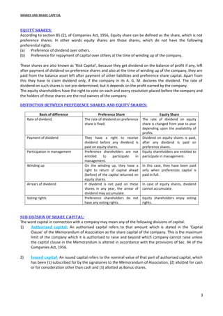 SHARES AND SHARE CAPITAL

equIty shares:
According to section 85 (2), of Companies Act, 1956, Equity share can be defined as the share, which is not
preference shares. In other words equity shares are those shares, which do not have the following
preferential rights:
(a) Preference of dividend over others.
(b) Preference for repayment of capital over others at the time of winding up of the company.
These shares are also known as ‘Risk Capital’, because they get dividend on the balance of profit if any, left
after payment of dividend on preference shares and also at the time of winding up of the company, they are
paid from the balance asset left after payment of other liabilities and preference share capital. Apart from
this they have to claim dividend only, if the company in its A. G. M. declares the dividend. The rate of
dividend on such shares is not pre-determined, but it depends on the profit earned by the company.
The equity shareholders have the right to vote on each and every resolution placed before the company and
the holders of these shares are the real owners of the company.
dIstInctIon between preference shares and equIty shares:
Basis of difference
Rate of dividend

Preference Share
The rate of dividend on preference
share is fixed.

Payment of dividend

They have a right to receive
dividend before any dividend is
paid on equity shares.
Preference shareholders are not
entitled
to
participate
in
management.
On the winding up, they have a
right to return of capital ahead
(before) of the capital returned on
equity shares.
If dividend is not paid on these
shares in any year, the arrear of
dividend may accumulate.
Preference shareholders do not
have any voting rights.

Participation in management
Winding up

Arrears of dividend
Voting rights

Equity Share
The rate of dividend on equity
share is changed from year to year
depending upon the availability of
profits.
Dividend on equity shares is paid,
after any dividend is paid on
preference shares.
Equity shareholders are entitled to
participate in management.
In this case, they have been paid
only when preferences capital is
paid in full.
In case of equity shares, dividend
cannot accumulate.
Equity shareholders enjoy voting
rights.

sub-dIvIsIon of share capItal:
The word capital in connection with a company may mean any of the following divisions of capital:
1)
Authorised capital: An authorised capital refers to that amount which is stated in the ‘Capital
Clause’ of the Memorandum of Association as the share capital of the company. This is the maximum
limit of the company which it is authorised to raise and beyond which company cannot raise unless
the capital clause in the Memorandum is altered in accordance with the provisions of Sec. 94 of the
Companies Act, 1956.
2)

Issued capital: An issued capital refers to the nominal value of that part of authorised capital, which
has been (1) subscribed for by the signatories to the Memorandum of Association, (2) allotted for cash
or for consideration other than cash and (3) allotted as Bonus shares.

3

 