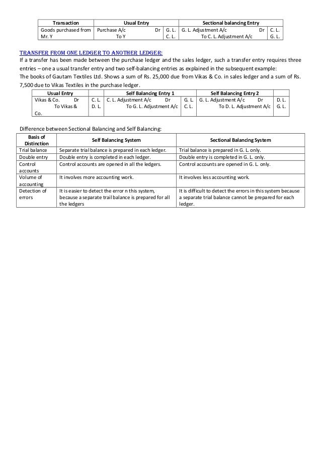 2448759 sectionalandselfbalancingsystem