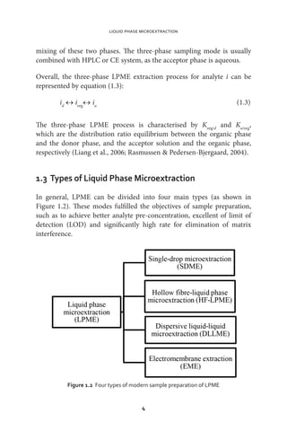 Advances In Liquid Phase Microextraction Mazidatulakmam Miskam Mohd ...