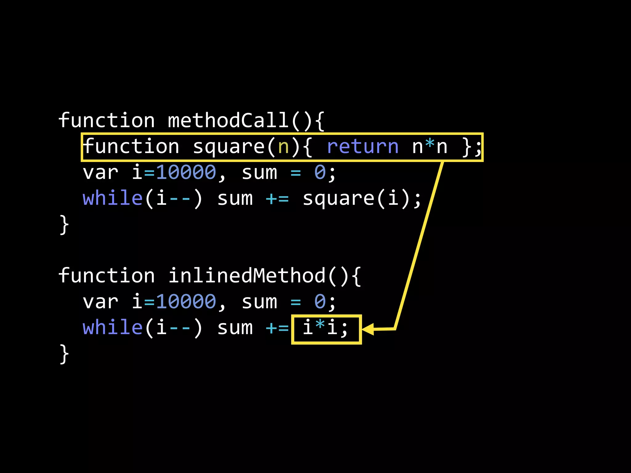 function  methodCall(){
    function  square(n){  return  n*n  };
    var  i=10000,  sum  =  0;
    while(i-­‐-­‐)  sum  +=  square(i);
}
function  inlinedMethod(){  
    var  i=10000,  sum  =  0;
    while(i-­‐-­‐)  sum  +=  i*i;
}
 