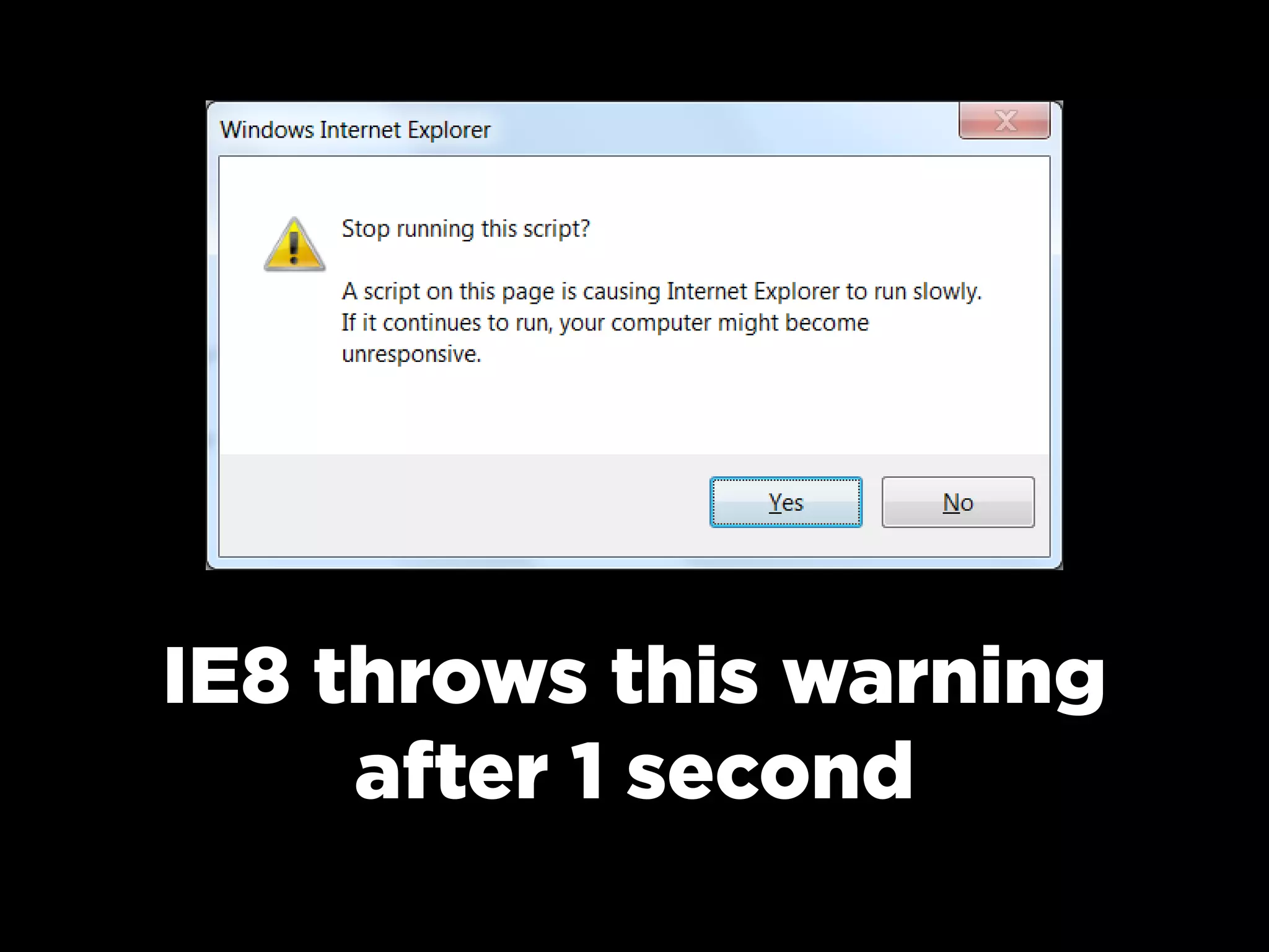 IE8 throws this warning
after 1 second
 