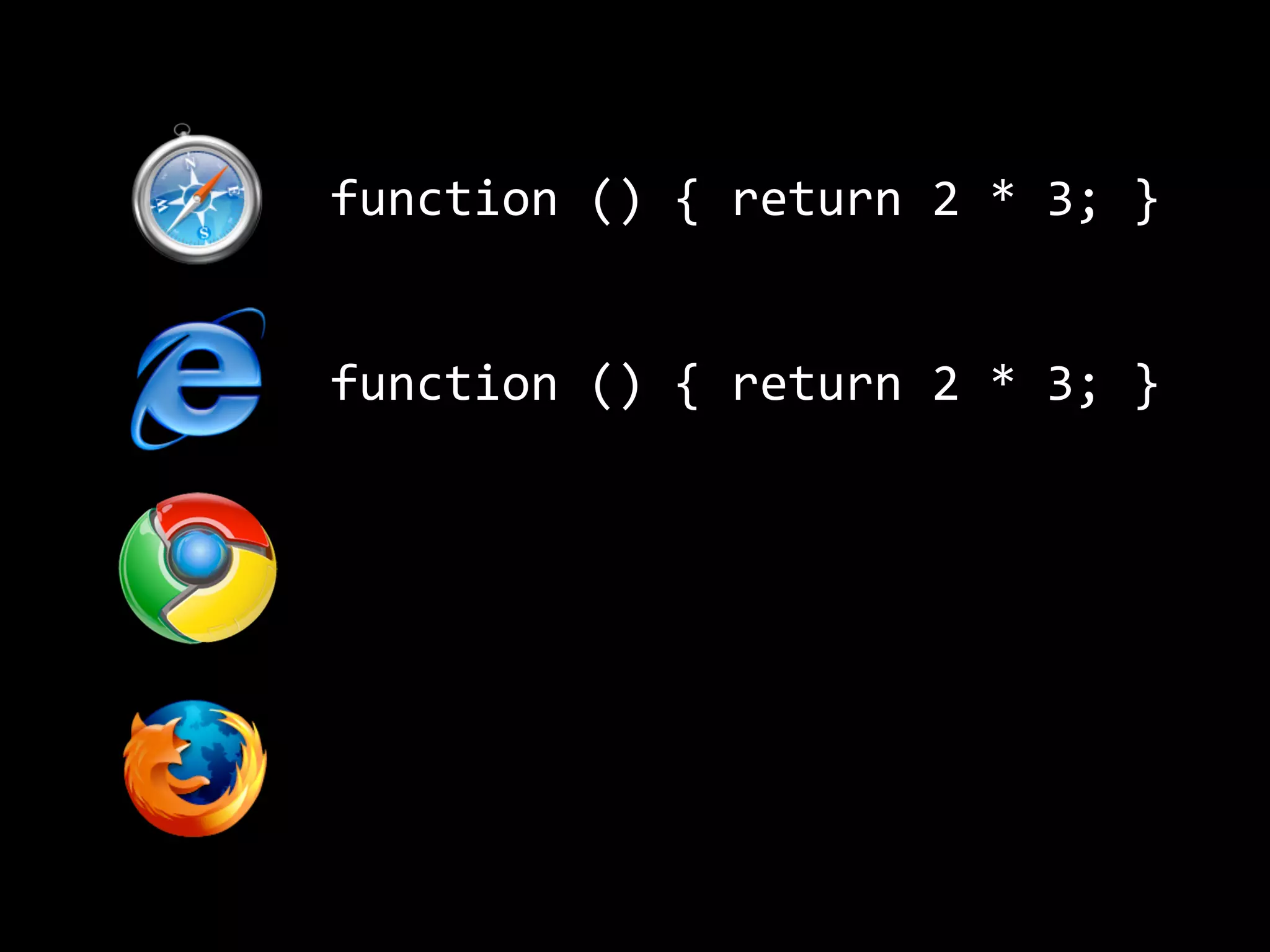 function  ()  {  return  2  *  3;  }
function  ()  {  return  2  *  3;  }
 