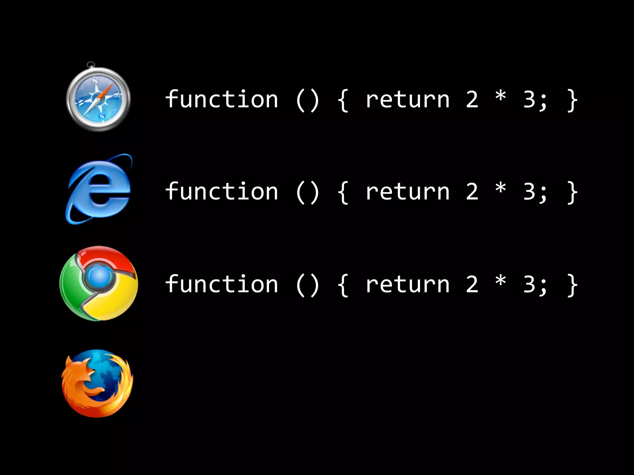 function  ()  {  return  2  *  3;  }
function  ()  {  return  2  *  3;  }
function  ()  {  return  2  *  3;  }
 