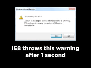 IE8 throws this warning
after 1 second
 