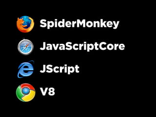 SpiderMonkey
JavaScriptCore
JScript
V8
 