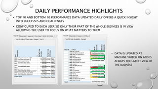 DAILY PERFORMANCE HIGHLIGHTS
• TOP 10 AND BOTTOM 10 PERFORMANCE DATA UPDATED DAILY OFFERS A QUICK INSIGHT
INTO SUCCESSES AND CHALLENGES
• CONFIGURED TO EACH USER SO ONLY THEIR PART OF THE WHOLE BUSINESS IS IN VIEW
ALLOWING THE USER TO FOCUS ON WHAT MATTERS TO THEM
• DATA IS UPDATED AT
MACHINE SWITCH ON AND IS
ALWAYS THE LATEST VIEW OF
THE BUSINESS
 