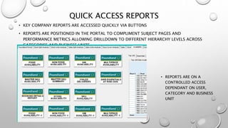 QUICK ACCESS REPORTS
• KEY COMPANY REPORTS ARE ACCESSED QUICKLY VIA BUTTONS
• REPORTS ARE POSITIONED IN THE PORTAL TO COMPLIMENT SUBJECT PAGES AND
PERFORMANCE METRICS ALLOWING DRILLDOWN TO DIFFERENT HIERARCHY LEVELS ACROSS
CATEGORIES AND BUSINESS UNITS
• REPORTS ARE ON A
CONTROLLED ACCESS
DEPENDANT ON USER,
CATEGORY AND BUSINESS
UNIT
 