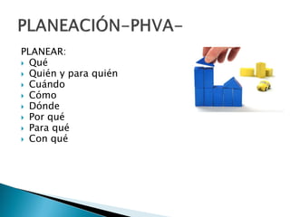 PLANEAR:
 Qué
 Quién y para quién
 Cuándo
 Cómo
 Dónde
 Por qué
 Para qué
 Con qué
 