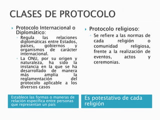 Establece las formas o maneras de
relación específica entre personas
que representan un país
Es potestativo de cada
religión
 Protocolo Internacional o
Diplomático:
◦ Regula las relaciones
diplomáticas entre Estados,
países, gobiernos y
organismos de carácter
internacional.
◦ La ONU, por su origen y
naturaleza, ha sido la
instancia en la que se ha
desarrollado de manera
más amplia la
reglamentación del
protocolo aplicable a los
diversos casos
 Protocolo religioso:
◦ Se refiere a las normas de
cada religión o
comunidad religiosa,
frente a la realización de
eventos, actos y
ceremonias.
 