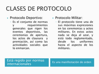Está regido por normas
internacionales
Es una manifestación de orden
 Protocolo Deportivo:
◦ Es el conjunto de normas
y requerimientos
generales que rigen los
eventos deportivos, las
ceremonias de apertura,
los actos de clausura y
premiación, así como las
actividades sociales que
lo enmarcan.
 Protocolo Militar:
◦ El protocolo tiene una de
sus máximas expresiones
en las ceremonias y actos
militares. En estos actos
nada se deja al azar, y
está todo reglamentado,
desde los uniformes
hasta el aspecto de los
militares.
 