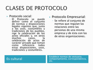 Es cultural
Establece normas de vestuario,
comportamiento, correspondencia,
etc.
 Protocolo social:
◦ El Protocolo se puede
definir como el conjunto
de normas y disposiciones
legales vigentes que, junto
a los usos, costumbres y
tradiciones de los pueblos,
rige la celebración de los
actos oficiales y, en otros
muchos casos, la
celebración de actos de
carácter privado que toman
como referencia todas
estas disposiciones, usos,
tradiciones y costumbres.
 Protocolo Empresarial:
◦ Se refiere al conjunto de
normas que regulan las
relaciones entre las
personas de una misma
empresa y de ésta con las
de otras organizaciones.
 