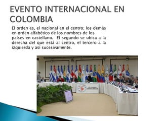 El orden es, el nacional en el centro; los demás
en orden alfabético de los nombres de los
países en castellano. El segundo se ubica a la
derecha del que está al centro, el tercero a la
izquierda y así sucesivamente.
 