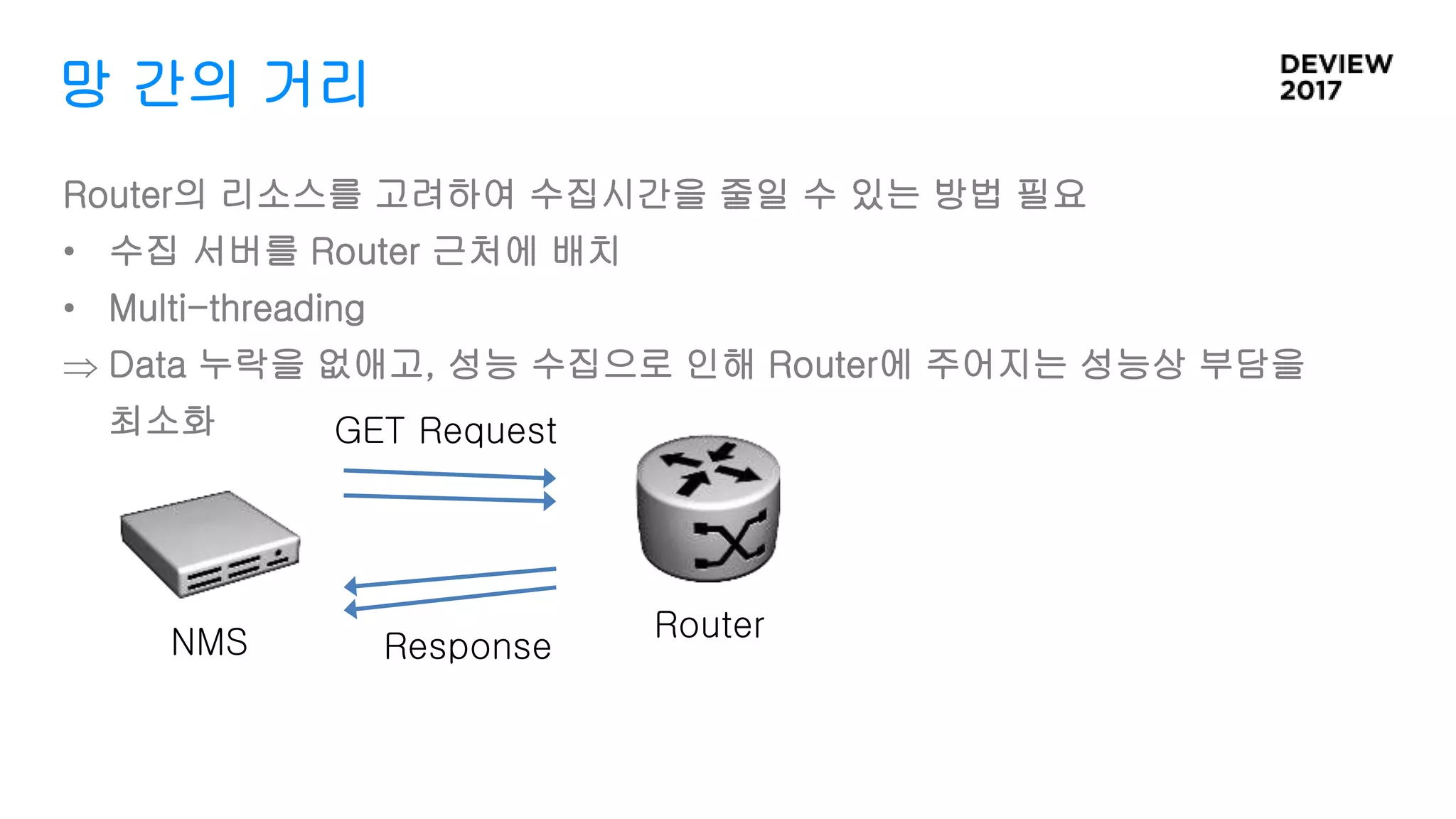 망 간의 거리
Router의 리소스를 고려하여 수집시간을 줄일 수 있는 방법 필요
• 수집 서버를 Router 근처에 배치
• Multi-threading
 Data 누락을 없애고, 성능 수집으로 인해 Router에 주어지는 성능상 부담을
최소화
Router
GET Request
ResponseNMS
 