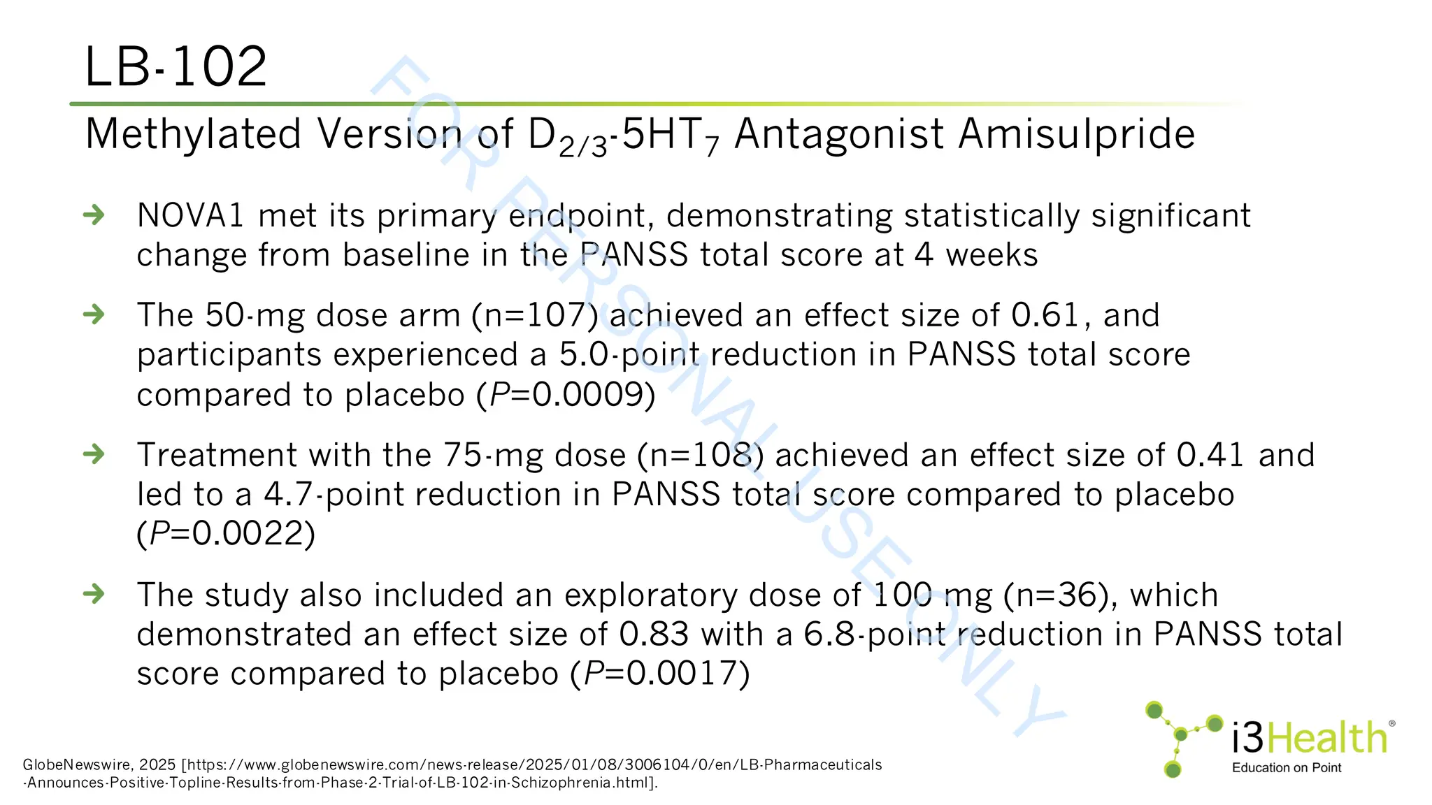 LB-102
GlobeNewswire, 2025 [https://www.globenewswire.com/news-release/2025/01/08/3006104/0/en/LB-Pharmaceuticals
-Announces-Positive-Topline-Results-from-Phase-2-Trial-of-LB-102-in-Schizophrenia.html].
NOVA1 met its primary endpoint, demonstrating statistically significant
change from baseline in the PANSS total score at 4 weeks
The 50-mg dose arm (n=107) achieved an effect size of 0.61, and
participants experienced a 5.0-point reduction in PANSS total score
compared to placebo (P=0.0009)
Treatment with the 75-mg dose (n=108) achieved an effect size of 0.41 and
led to a 4.7-point reduction in PANSS total score compared to placebo
(P=0.0022)
The study also included an exploratory dose of 100 mg (n=36), which
demonstrated an effect size of 0.83 with a 6.8-point reduction in PANSS total
score compared to placebo (P=0.0017)
Methylated Version of D2/3-5HT7 Antagonist Amisulpride
F
O
R
P
E
R
S
O
N
A
L
U
S
E
O
N
L
Y
 