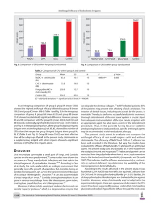 Antifungal Efficacy of Endodontic Irrigants
The Journal of Contemporary Dental Practice, Volume 21 Issue 12 (December 2020)
1328
In an intragroup comparison of group I, group IA (mean 129.6)
showed the highest antifungal efficacy followed by group IB (mean
190.2)andgroupIC(mean318.4)(Table1andFig.3).Intheintragroup
comparison of group II, group IIA (mean 63.3) and group IIB (mean
73.8) showed no statistically significant difference. However, groups
IIA and IIB comparison with the group IIC (mean 250.9), both IIA and
IIBshowedastatisticallysignificantdecreaseinCFUs(p<0.01)(Table2
andFig.4).Inintergroupcomparison,allthegroupIIsubgroupirrigants
(irrigant with an antifungal group), IIA, IIB, IIC, showed less number of
CFUs than their respective group I irrigant (irrigant alone group) IA,
IB, IC (Table 3 and Fig. 5). Group III (mean 554.2) was least effective
than all the subgroups. Overall, in the present study, clotrimazole as
a supplementary irrigant with other irrigants showed a significant
decrease in CFUs than the irrigants alone.
Discussion​
Oral microbiota constitutes a small part of fungi, and Candida
species are the most predominant.18
Some studies have shown the
occurrence of fungi in endodontic infections and their role in the
etiopathogenesis of periradicular diseases.19,20
According to Sen
et al. study, the root canal exhibits an ecologic environment that
generally favors the growth of anaerobes. But, Candida, being an
aerobicmicroorganism,cansurvivetheharshenvironmentbecause
of its unique “dentinophilic” character.20
It can also accommodate
a broad range of pH levels.21
Candida shows pleomorphism. It can
grow in various morphologic forms like blastospores, germ tubes,
true hyphae, pseudohyphae, and chlamydospores.22
Moreover, it also exhibits a variety of virulence factors and can
secrete “aspartyl protease,” which is a degenerative enzyme that
can degrade the dentinal collagen.23
In HIV-infected patients, 95%
of the patients may present with a history of oral candidiasis. The
invasion of dental tissues, including root canals by the yeasts, is
inevitable. Thereby, to perform a successful endodontic treatment,
thorough debridement of the root canal system is crucial. Apart
from adequate instrumentation of the root canals, irrigation with
an appropriate agent has also been a norm of the debridement
procedure. Thus, in the patients having local or systemic
predisposing factors to oral candidiasis, specific antifungal agents
may be recommended in their endodontic therapy.
The present study aimed to evaluate and compare the
antifungal efficacy of root canal irrigants with and without
clotrimazole. The efficiency of NaOCl and CHX on C. albicans has
been well recorded in the literature. But very few studies have
evaluated the efficacy of NaOCl and CHX along with an antifungal
agent. The present study used and adopted an in vitro model from
thestudybyOrstavikandHaapasalo.24
Thebacterialgrowthcanbe
restricted from the pulpal side when there is intact root cementum
due to the limited nutritional availability (Haapasalo and Orstavik
1987). This indicates that the different environments (i.e., nutrient-
rich or nutrient-deficient) can determine the variability of the
microorganisms in dentinal tubules.
According to the results obtained in the present study, it was
foundthat5.25%NaOClwasmoreeffectiveagainstC.albicans than
2% CHX and 5% doxycycline hydrochloride (p < 0.01). Besides, 5%
ofdoxycyclinehydrochlorideirrigantwastheleasteffectiveagainst
Candida. Moreover, when clotrimazole was included with the
experimentalirrigants,therewasapronounceddecreaseintheCFU
count. It has been suggested by various studies that chlorhexidine
gluconate and sodium hypochlorite diffuse through the root canal,
Fig. 3: Comparison of CFU within the group I and control
Table 2: Comparison of CFU within group II and control
Group Mean SD N F p Value
NaOCl + clotrimazole
(IIA)
63.3 10.1 10 889.84** 0.000
CHX + clotrimazole
(IIB)
73.8 14.0 10
Doxycycline HCl +
clotrimazole (IIC)
250.9 12.7 10
Control (III) 554.2 43.6 10
SD—standard deviation; ** significant at 0.01 level; F—ANOVA
Fig. 4: Comparison of CFU within group II and control
 
