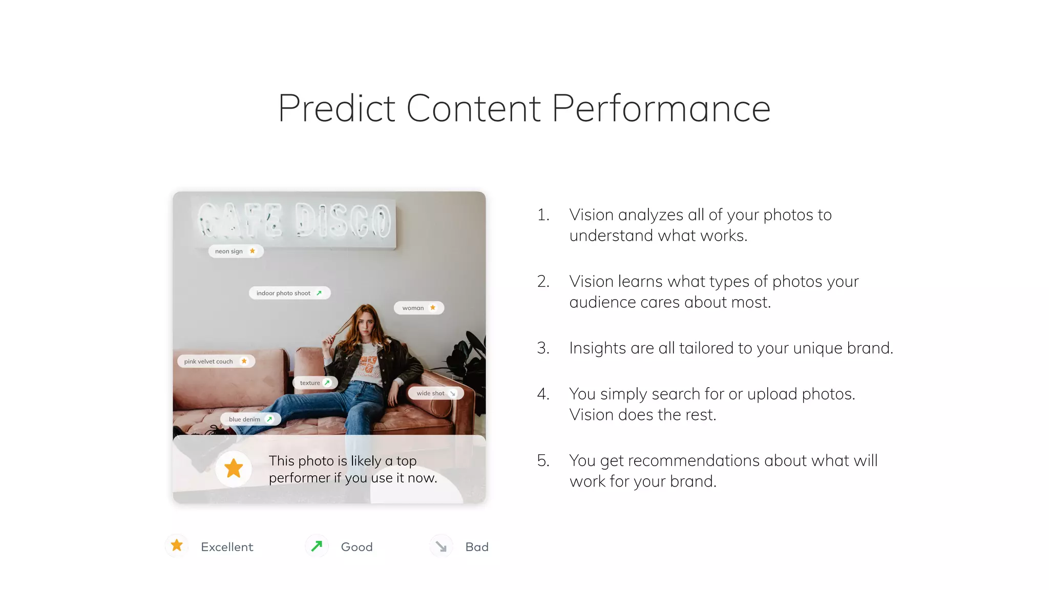 Predict Content Performance
1. Vision analyzes all of your photos to
understand what works.
2. Vision learns what types of photos your
audience cares about most.
3. Insights are all tailored to your unique brand.
4. You simply search for or upload photos.
Vision does the rest.
5. You get recommendations about what will
work for your brand.
This photo is likely a top
performer if you use it now.
 
