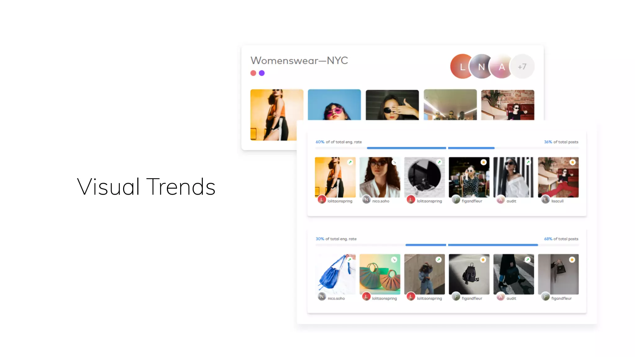 Visual Trends
 