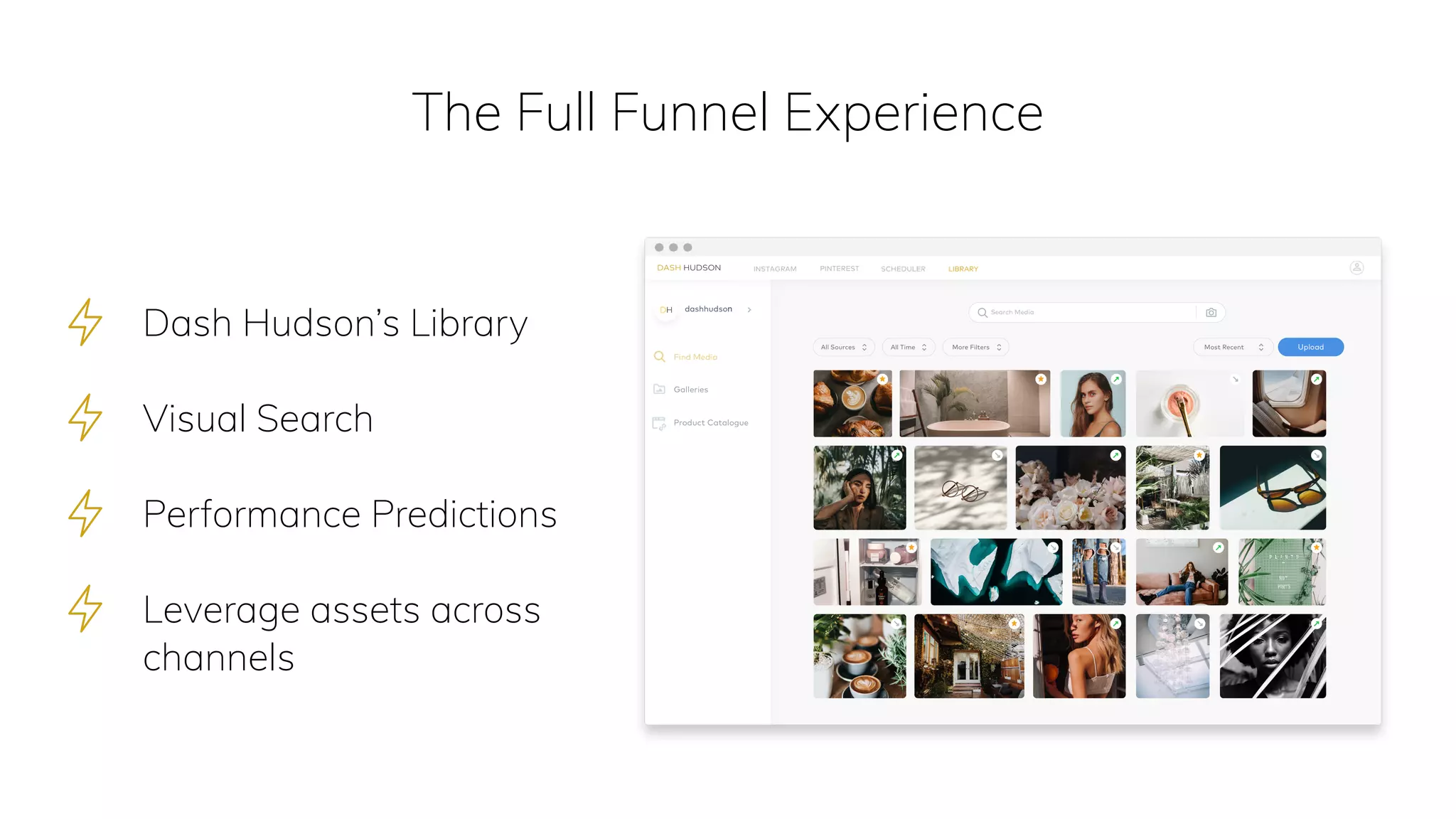 The Full Funnel Experience
Dash Hudson’s Library 
Visual Search
Performance Predictions
Leverage assets across
channels
 