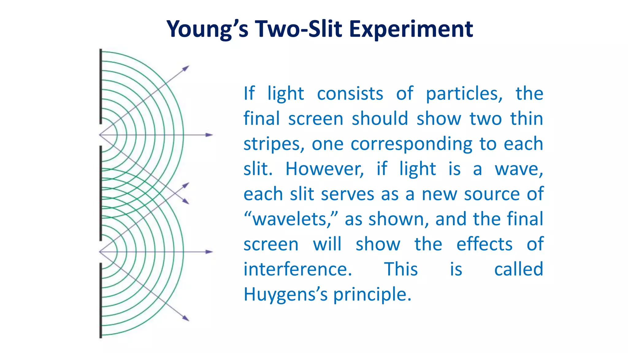 Young’s Two-Slit Experiment
If light consists of particles, the
final screen should show two thin
stripes, one corresponding to each
slit. However, if light is a wave,
each slit serves as a new source of
“wavelets,” as shown, and the final
screen will show the effects of
interference. This is called
Huygens’s principle.
 