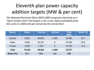 Eleventh plan power capacity
     addition targets (MW & per cent)
The National Electricity Policy (NEP),2005 recognizes electricity as a
“basic human need” and targets a rise in per capita availability from
631 units to 1,000 units per annum by the end of 2012.


  Sector         Hydro        Thermal      Nuclear        Total      Share (%)
                                                          (MW)
  Central        9,685        26,800        3,380        39,865          50.7
   State         3,605        24,347          0          27,952          35.5
  Private        3,263        7,497           0          10,760          13.8
   Total         16,553       58,644        3,380        78,577
 Share (%)        21.1         74.6          4.4           100




                                                                                17
 