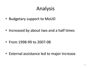 Analysis
• Budgetary support to MoUD

• Increased by about two and a half times

• From 1998-99 to 2007-08

• External assistance led to major increase

                                              59
 
