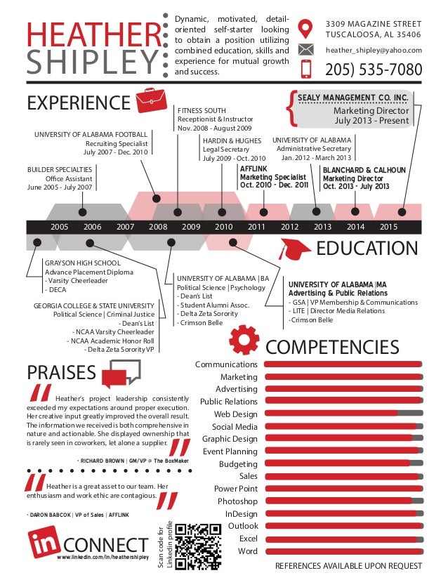 infographic resume red