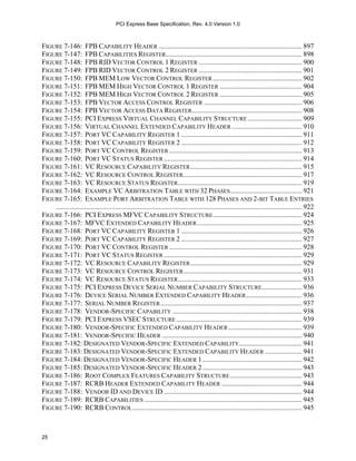 Pci Express Base Specification Revision 40 Version 10 Unknown | PDF