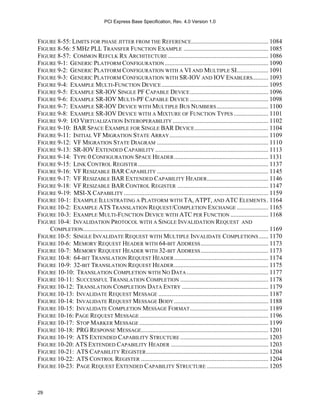 Pci Express Base Specification Revision 40 Version 10 Unknown | PDF