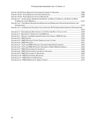 Pci Express Base Specification Revision 40 Version 10 Unknown | PDF