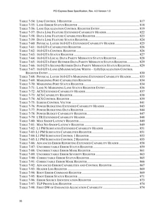 Pci Express Base Specification Revision 40 Version 10 Unknown | PDF