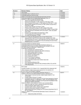 Pci Express Base Specification Revision 40 Version 10 Unknown | PDF