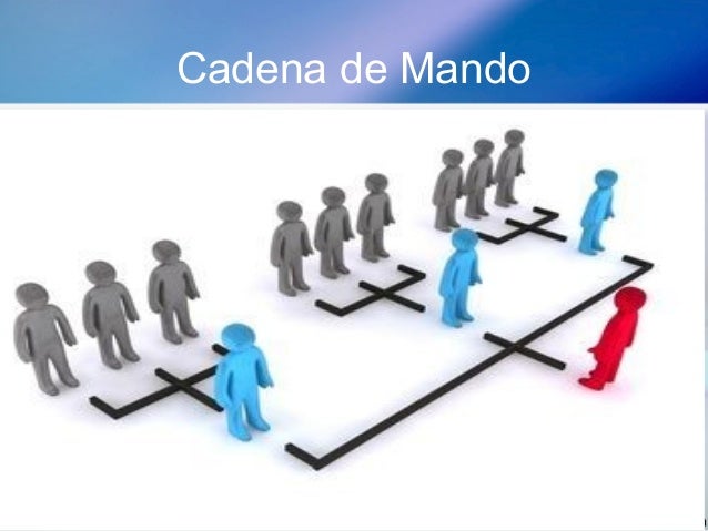 Resultado de imagen para jerarquÃ­a de mando