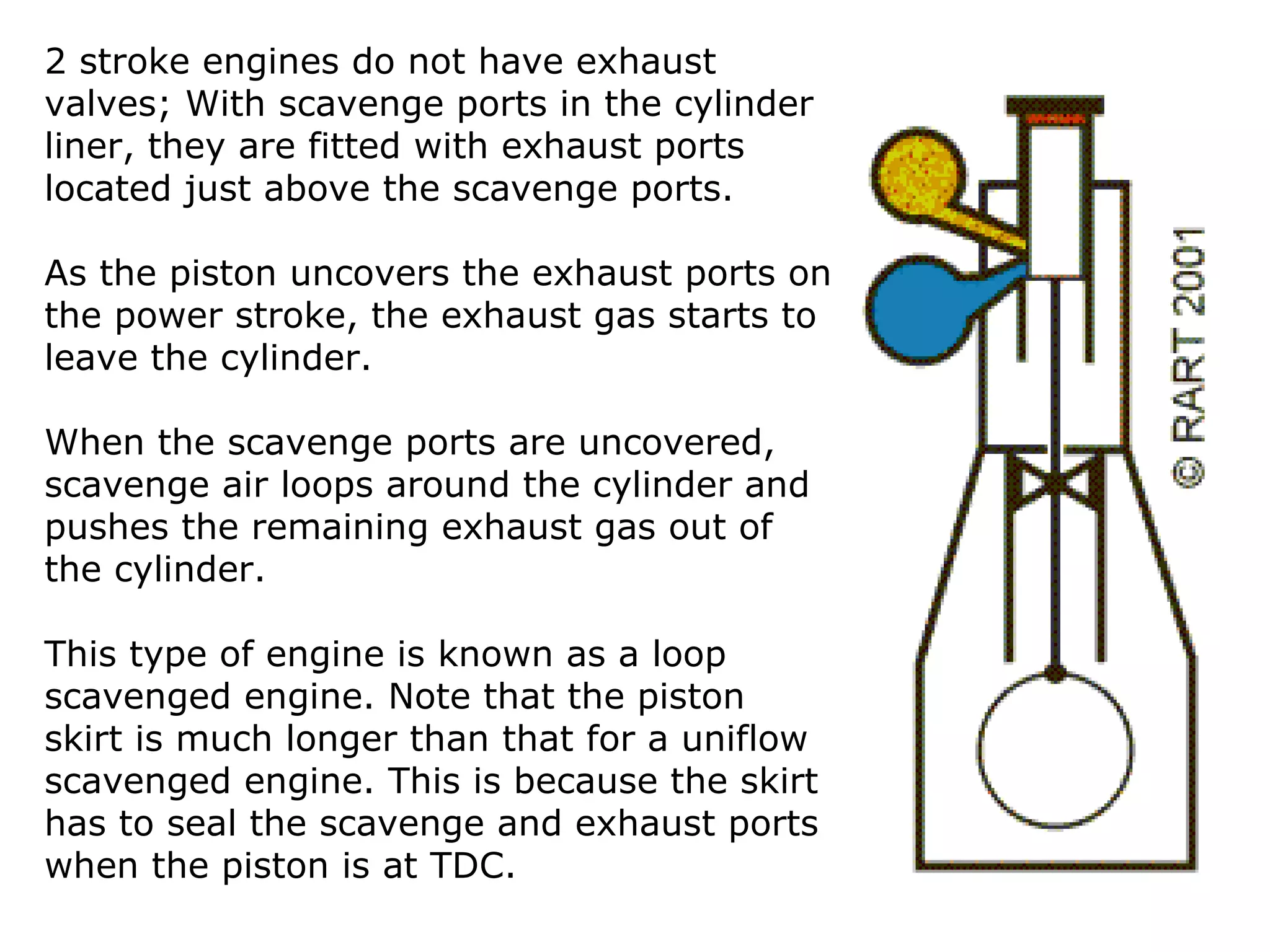 2 stroke engines do not have exhaust
valves; With scavenge ports in the cylinder
liner, they are fitted with exhaust ports
located just above the scavenge ports.

As the piston uncovers the exhaust ports on
the power stroke, the exhaust gas starts to
leave the cylinder.

When the scavenge ports are uncovered,
scavenge air loops around the cylinder and
pushes the remaining exhaust gas out of
the cylinder.

This type of engine is known as a loop
scavenged engine. Note that the piston
skirt is much longer than that for a uniflow
scavenged engine. This is because the skirt
has to seal the scavenge and exhaust ports
when the piston is at TDC.
 