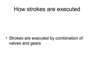 How strokes are executed



• Strokes are executed by combination of
  valves and gears
 