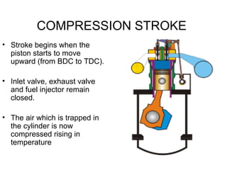 COMPRESSION STROKE
• Stroke begins when the
  piston starts to move
  upward (from BDC to TDC).

• Inlet valve, exhaust valve
  and fuel injector remain
  closed.

• The air which is trapped in
  the cylinder is now
  compressed rising in
  temperature
 