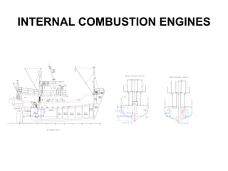 INTERNAL COMBUSTION ENGINES
 