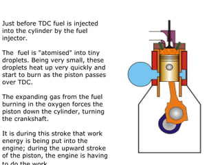 Just before TDC fuel is injected
into the cylinder by the fuel
injector.

The fuel is "atomised" into tiny
droplets. Being very small, these
droplets heat up very quickly and
start to burn as the piston passes
over TDC.

The expanding gas from the fuel
burning in the oxygen forces the
piston down the cylinder, turning
the crankshaft.

It is during this stroke that work
energy is being put into the
engine; during the upward stroke
of the piston, the engine is having
 